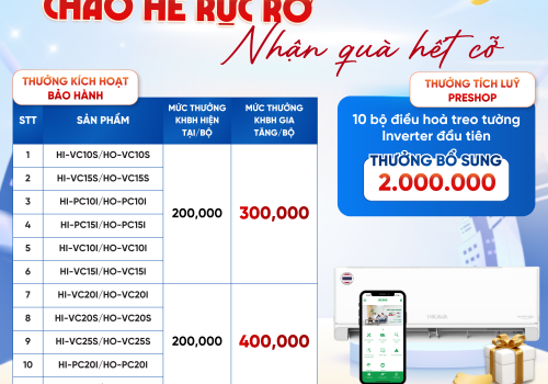 Chào hè rực rỡ - Nhận quà hết cỡ