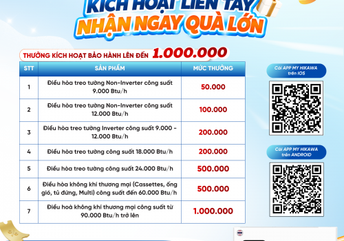HIKAWA thông báo Chương trình Thưởng Kích hoạt bảo hành tháng 10