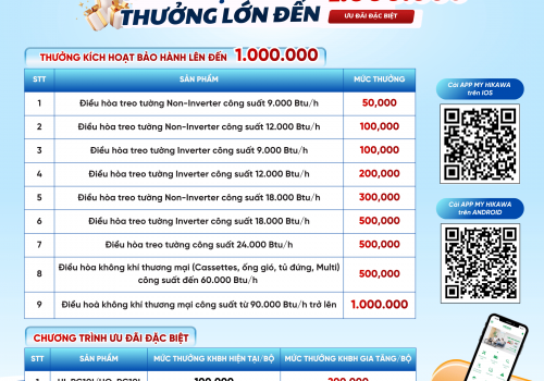 Chương trình thưởng kích hoạt bỏ hành tháng 8, tháng 9: Kích hoạt thả ga - Rinh quà cực đã