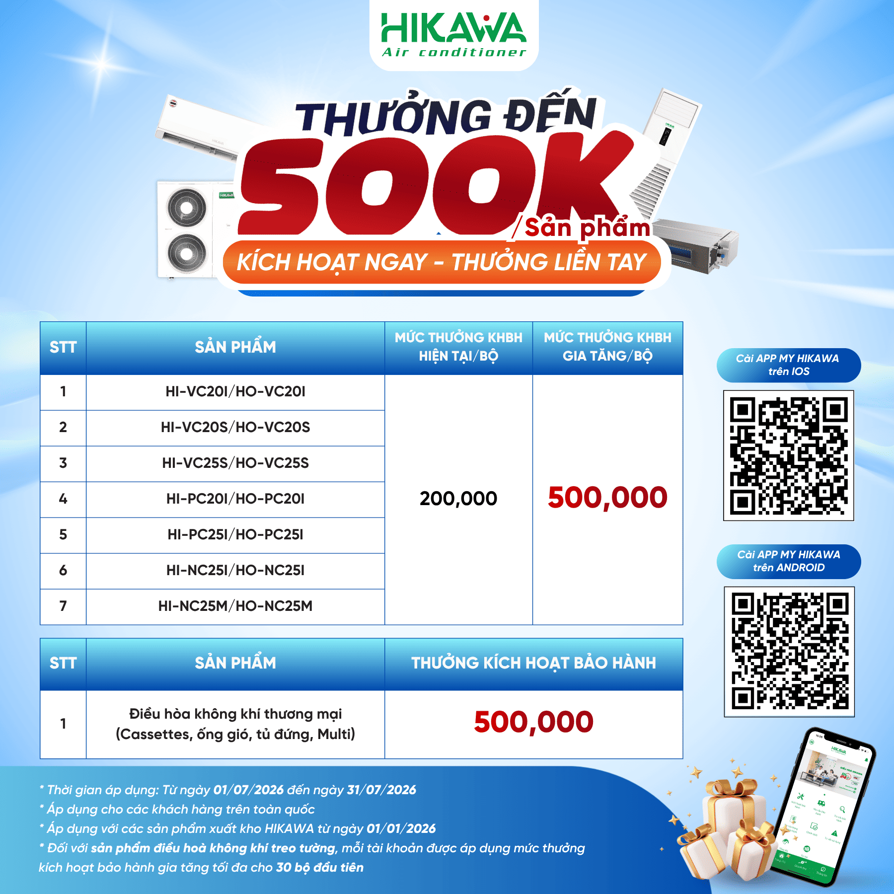 hikawa chương trình ưu đãi đặc biệt tháng 7