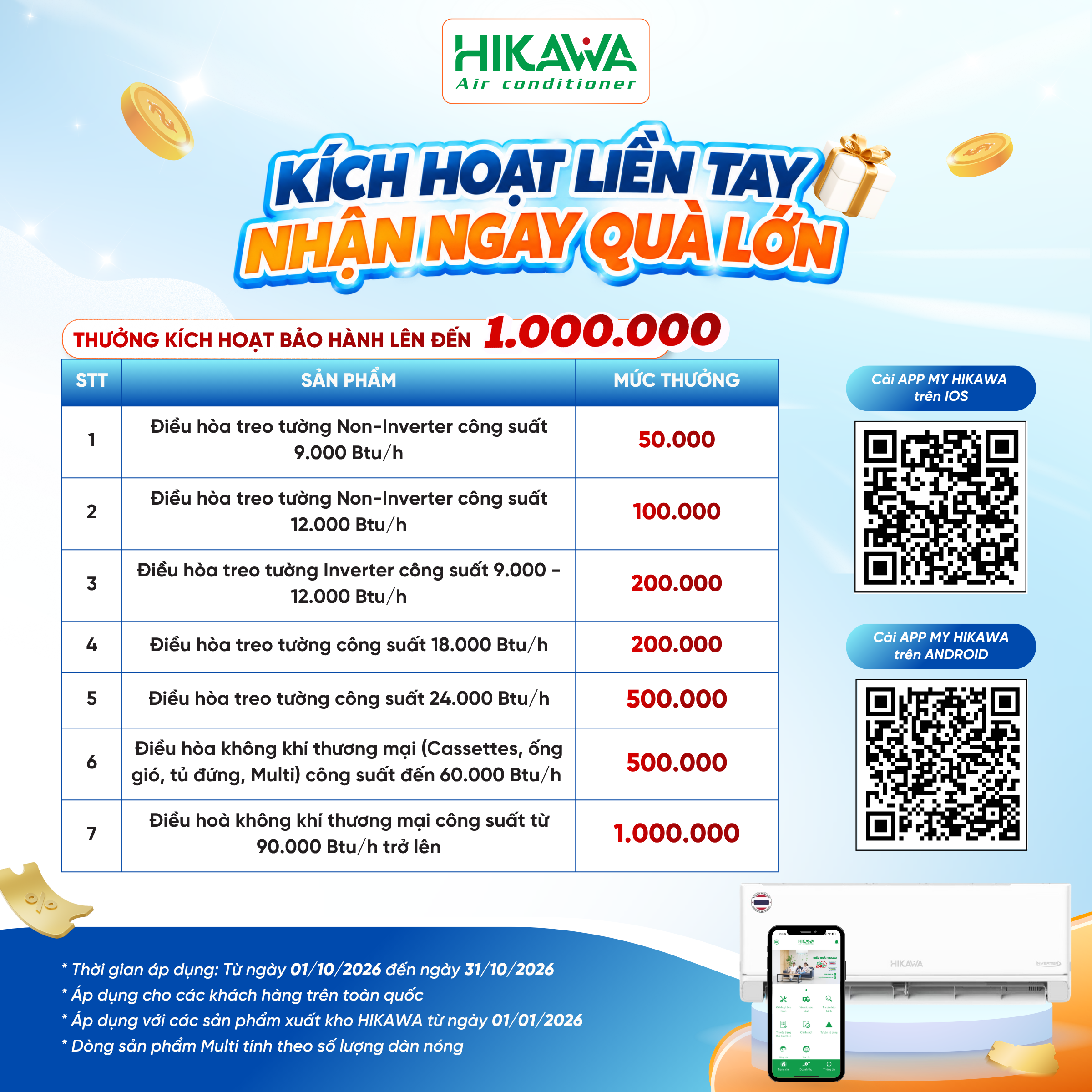 Thưởng KHBH Tháng 10