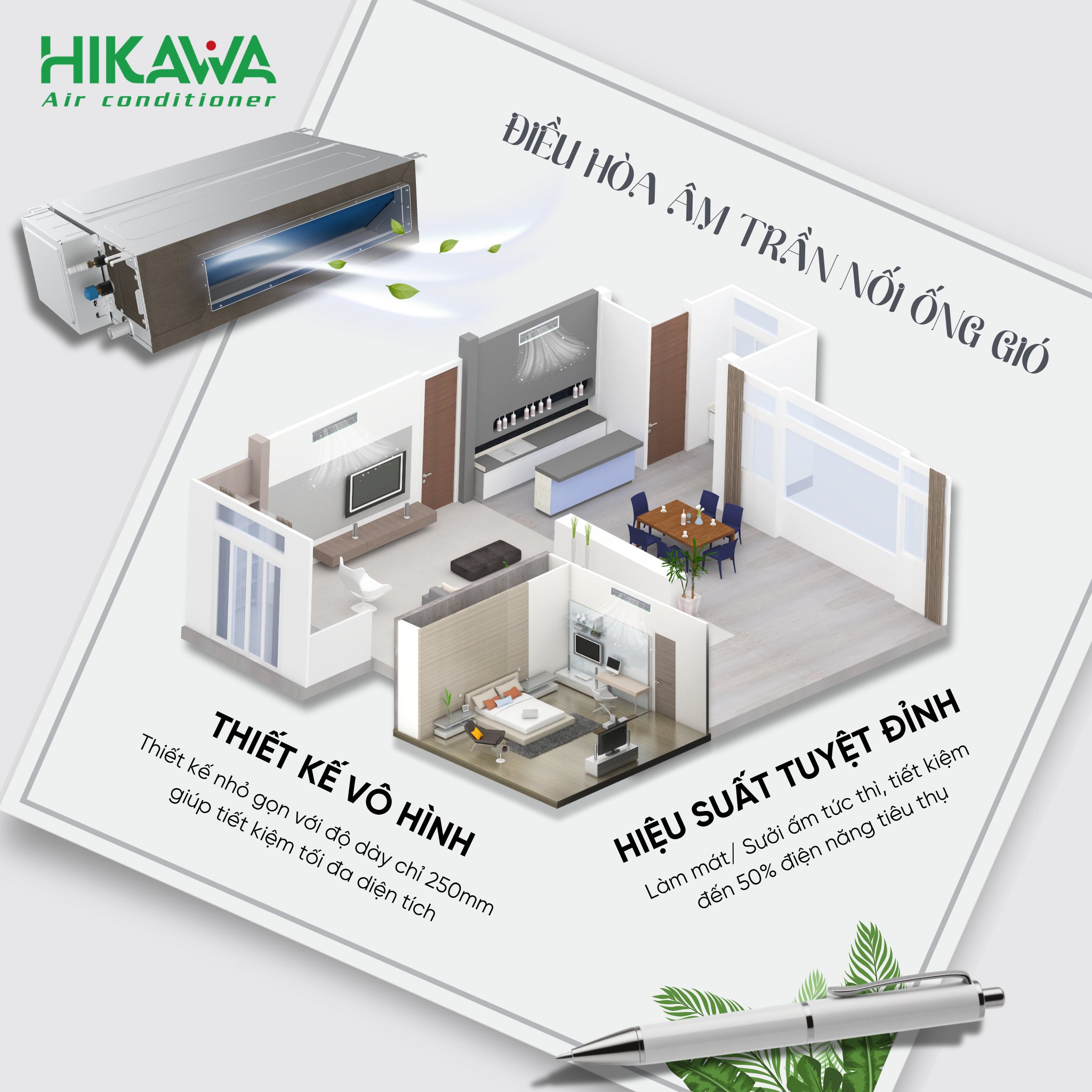 hiệu suất điều hòa